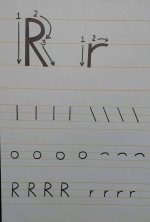 طريقة كتابة الحروف الانجليزية بالاتجاه الصحيح
