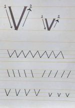 طريقة كتابة الحروف الانجليزية بالاتجاه الصحيح