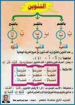 مذكرة تأسيس نحو للصفوف الأولى