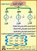 مذكرة تأسيس نحو للصفوف الأولى
