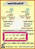 مذكرة تأسيس نحو للصفوف الأولى