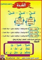 مذكرة تأسيس نحو للصفوف الأولى