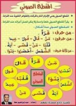 مذكرة تأسيس نحو للصفوف الأولى