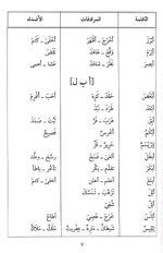 قاموس الطالب في المرادفات والأضداد