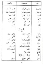 قاموس الطالب في المرادفات والأضداد