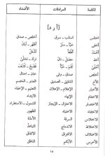 قاموس الطالب في المرادفات والأضداد