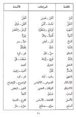 قاموس الطالب في المرادفات والأضداد