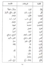 قاموس الطالب في المرادفات والأضداد