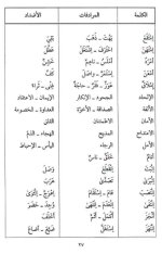 قاموس الطالب في المرادفات والأضداد