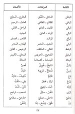 قاموس الطالب في المرادفات والأضداد