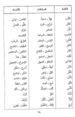 قاموس الطالب في المرادفات والأضداد