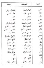 قاموس الطالب في المرادفات والأضداد