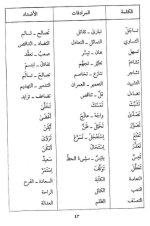 قاموس الطالب في المرادفات والأضداد
