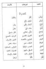 قاموس الطالب في المرادفات والأضداد