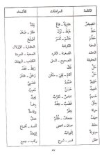 قاموس الطالب في المرادفات والأضداد