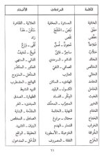 قاموس الطالب في المرادفات والأضداد