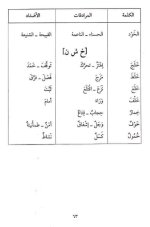 قاموس الطالب في المرادفات والأضداد