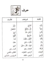 قاموس الطالب في المرادفات والأضداد