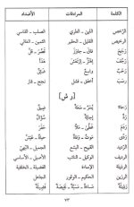 قاموس الطالب في المرادفات والأضداد