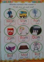 مذكرة تأسيس في اللغة الانكليزية رائعة ومفيدة للاطفال