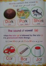 مذكرة تأسيس في اللغة الانكليزية رائعة ومفيدة للاطفال