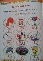 مذكرة تأسيس في اللغة الانكليزية رائعة ومفيدة للاطفال