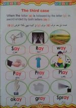 مذكرة تأسيس في اللغة الانكليزية رائعة ومفيدة للاطفال