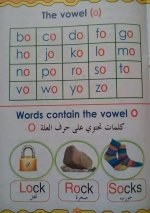مذكرة تأسيس في اللغة الانكليزية رائعة ومفيدة للاطفال