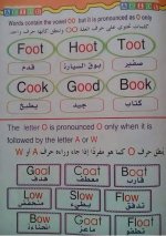 مذكرة تأسيس في اللغة الانكليزية رائعة ومفيدة للاطفال