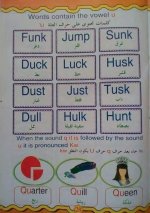 مذكرة تأسيس في اللغة الانكليزية رائعة ومفيدة للاطفال