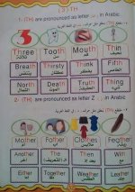مذكرة تأسيس في اللغة الانكليزية رائعة ومفيدة للاطفال
