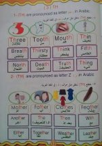 مذكرة تأسيس في اللغة الانكليزية رائعة ومفيدة للاطفال