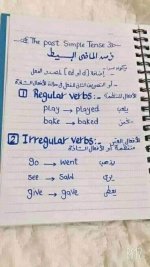 شرح جميل للأزمنه في اللغة الانجليزية
بشكل مبسط للمرحله الإبتدائية