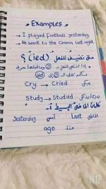 شرح جميل للأزمنه في اللغة الانجليزية
بشكل مبسط للمرحله الإبتدائية