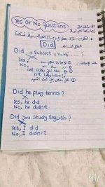 شرح جميل للأزمنه في اللغة الانجليزية
بشكل مبسط للمرحله الإبتدائية