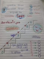 تأسيس رياضيات رائع للاطفال