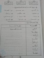 مذكرة مراجعة اللغه العربية للصف الاول