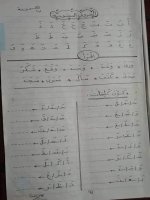 مذكرة مراجعة اللغه العربية للصف الاول