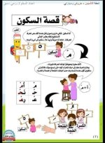 مذكرة تأسيس لغة عربية شاملة القواعد الاولية للأطفال