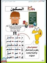 مذكرة تأسيس لغة عربية شاملة القواعد الاولية للأطفال