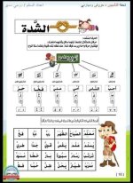 مذكرة تأسيس لغة عربية شاملة القواعد الاولية للأطفال