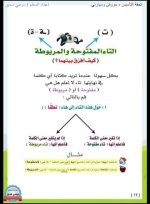 مذكرة تأسيس لغة عربية شاملة القواعد الاولية للأطفال