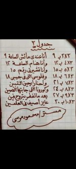 جدول الضرب للاطفال مع أغاني تشجيعية