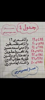 جدول الضرب للاطفال مع أغاني تشجيعية