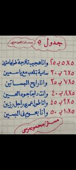 جدول الضرب للاطفال مع أغاني تشجيعية