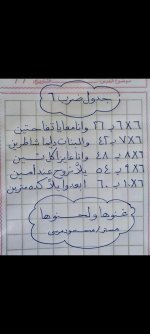 جدول الضرب للاطفال مع أغاني تشجيعية