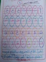 تأسيس لغه عربيه بطريقة سهلة ممتعه جدا
