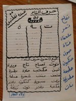 كيف تبدأي مع طفلك تأسيس بدون معلم وكيف نبدأ مرحلة مابعد الحروف ؟