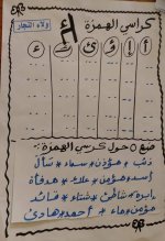 كيف تبدأي مع طفلك تأسيس بدون معلم وكيف نبدأ مرحلة مابعد الحروف ؟