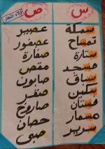 كيف تبدأي مع طفلك تأسيس بدون معلم وكيف نبدأ مرحلة مابعد الحروف ؟